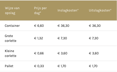 ziekte licht media Wat kost het opslaan van spullen? - POT Verhuizingen / Logistiek